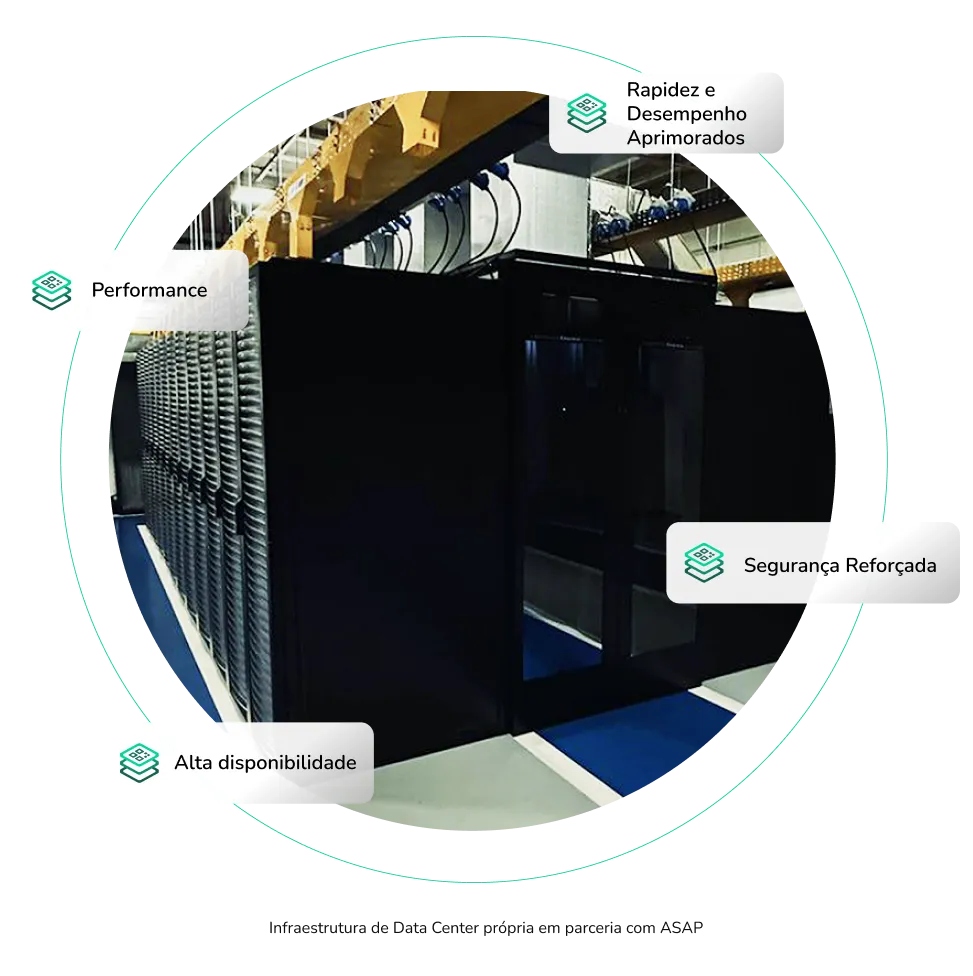 Imagem diretamento do data center Woovi