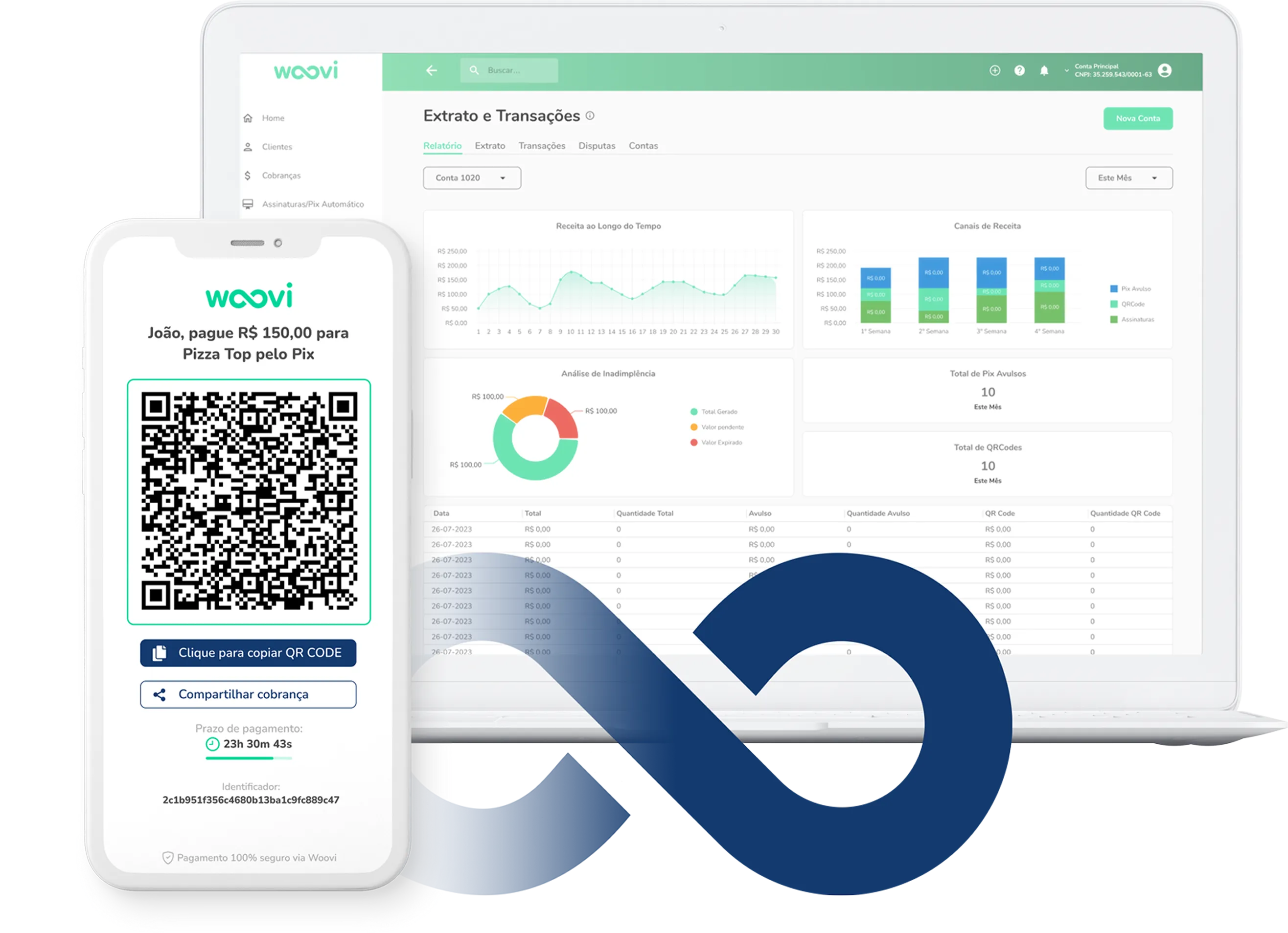 Gestão Financeira Completa para sua Bilheteira