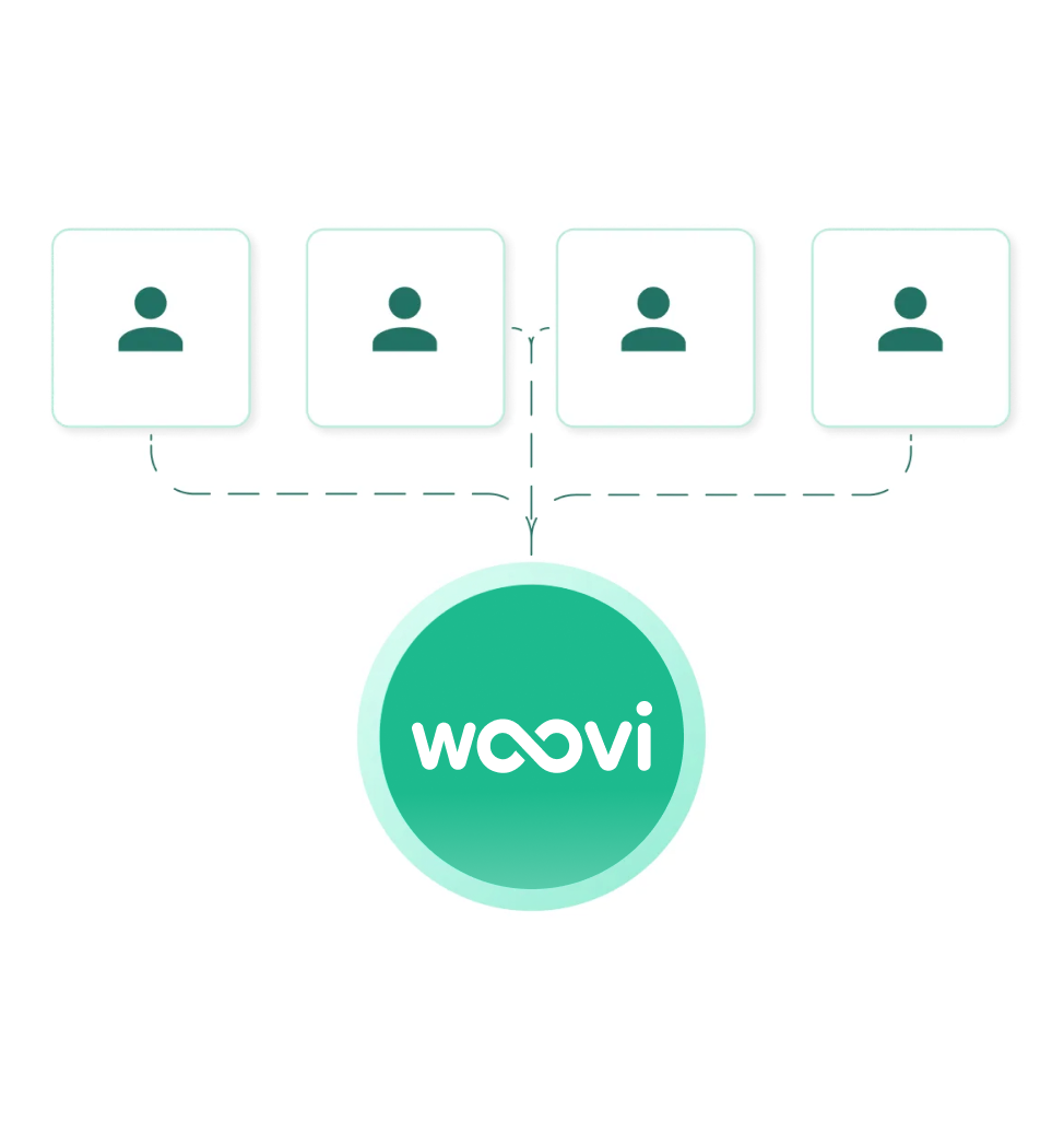 Woovi + Pix Split