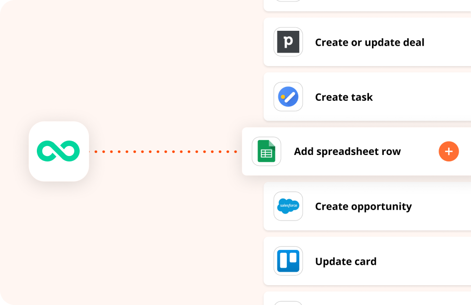 Subscription recurrency hero image